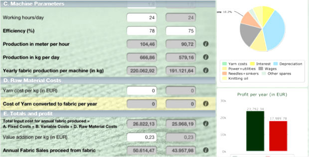 A screenshot of our expert team's efficiency calculator, on which the ‘Productivity Benchmark’ is based. It enables an individual calculation of your savings potential. © Groz-Beckert