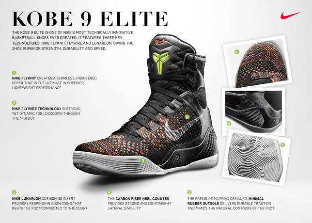 Nike KOBE 9 Elite. Copyright NIKE.