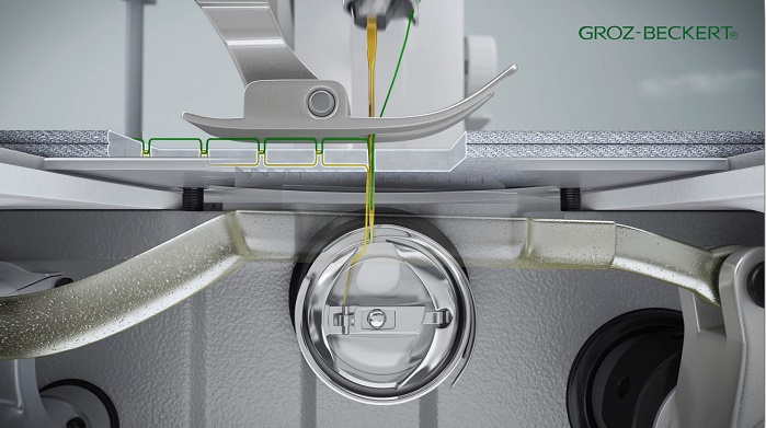 Groz-Beckert sewing animation. © Groz-Beckert 