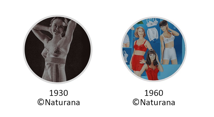 Invented in 1958, Lycra fibre revolutionised intimates by adding lasting elasticity. © Invista/ Naturana 