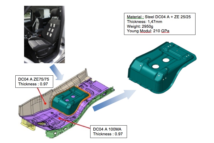 Figure 1: Driver’s seat support prototype (source: VOLVO Group Truck)