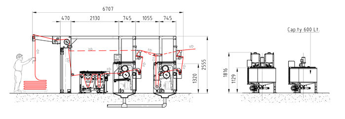 The washing unit Bianco Happy Scour, mounted in front of a stenter and combined with a traditional squeezing padder, is said to allow continuous in-line preparation. © Bianco