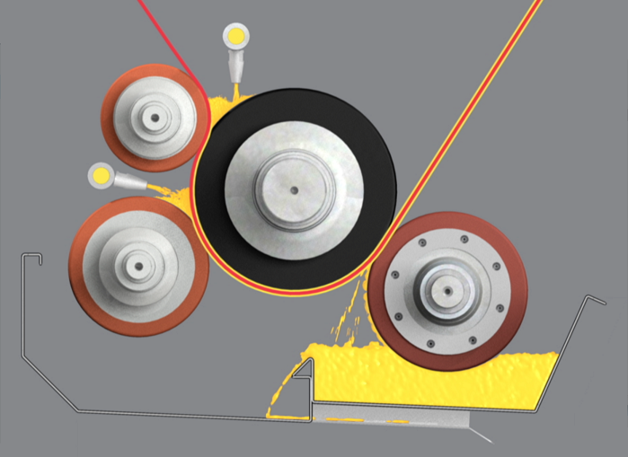 Application system of the size box VSB. © Karl Mayer