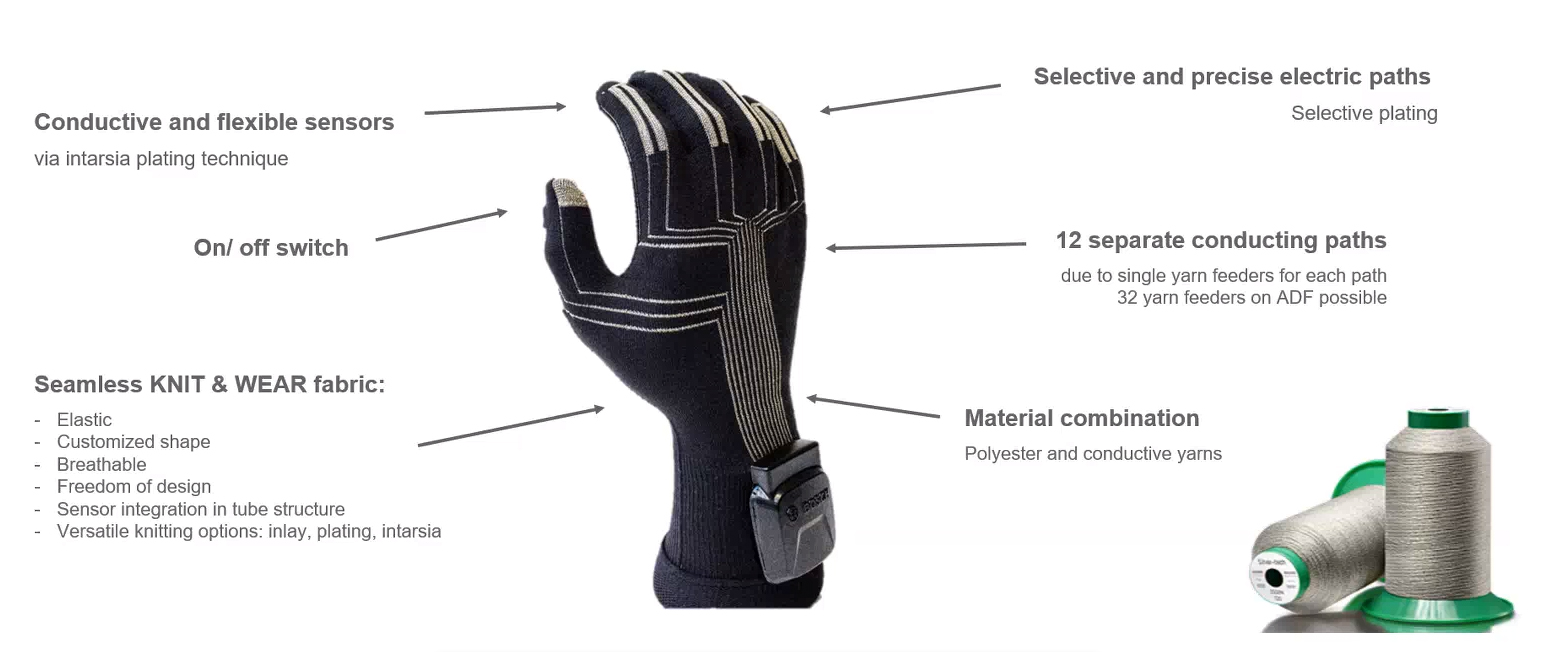 Stoll’s seamlessly knitted glove created for Robert Bosch ”“ Europe’s biggest supplier of automotive components. © Stoll.
