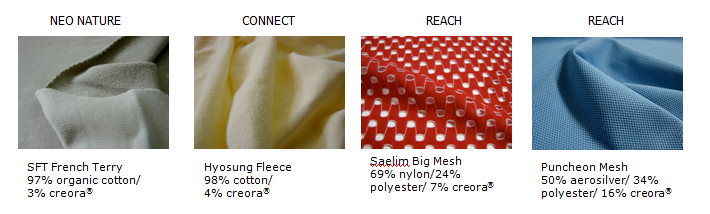 creora key fabric directions 2012