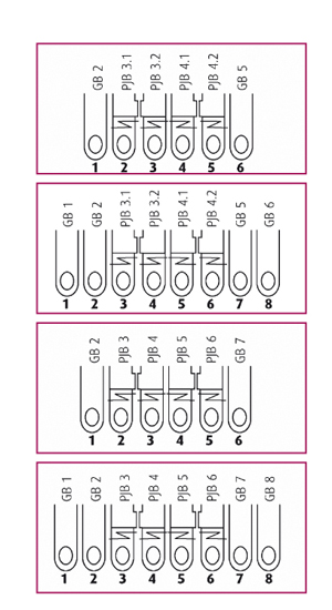 Guide bar arrangement from top to bottom on the RDPJ 4/2 (2/2), RDPJ 6/2 (4/2), DJ 4/2 und DJ 6/2