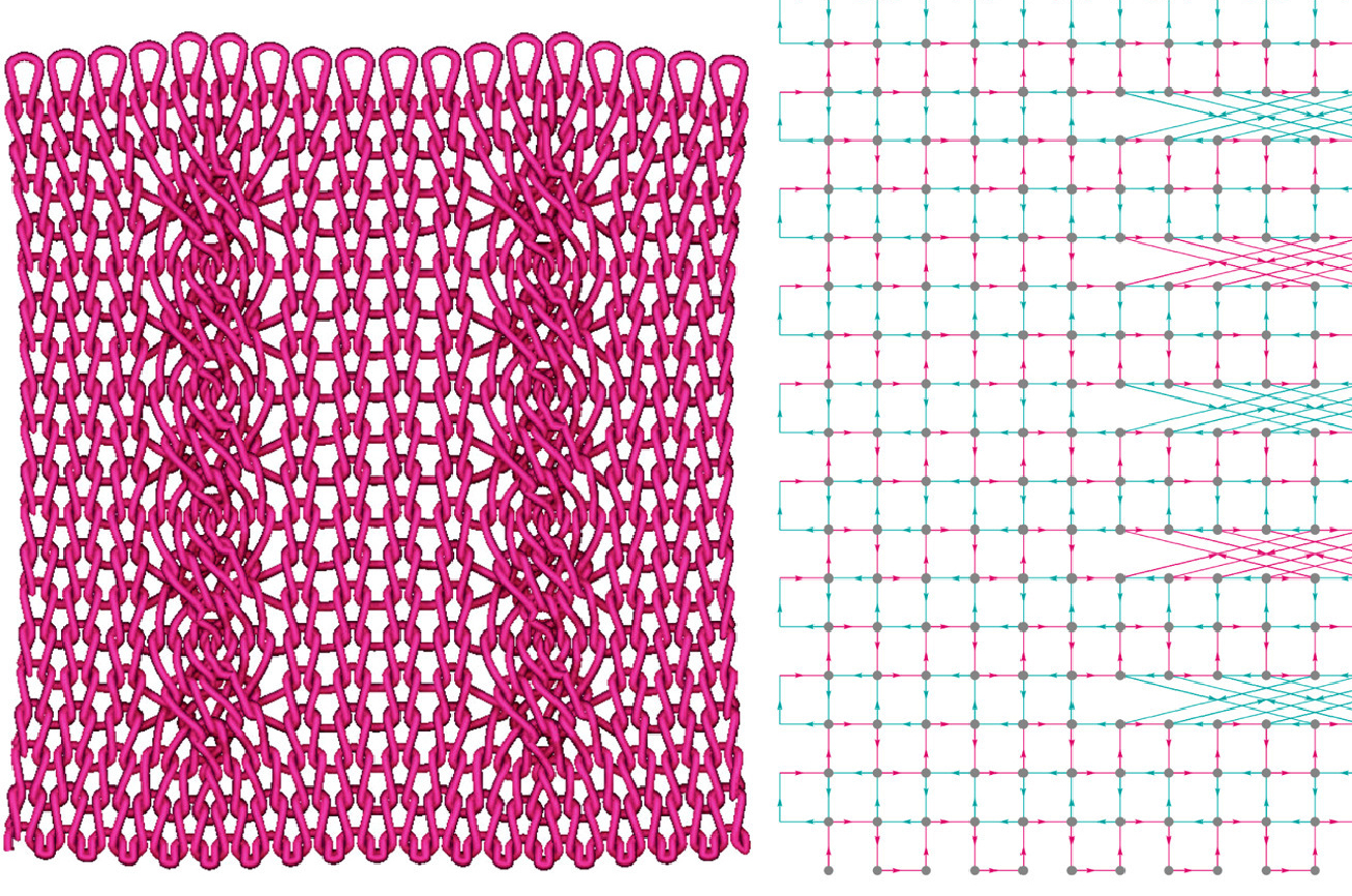 The programme also charts the layering of the knitted materials. © Drexel University