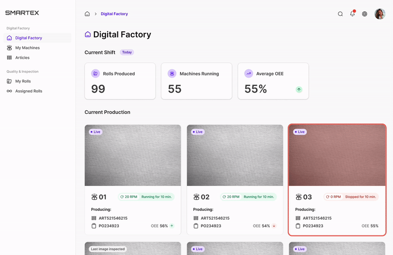 Smartex FACT Digital Factory Page. © Smartex.ai 