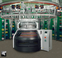 The S4-3.2 II is now available with an E44 gauge.